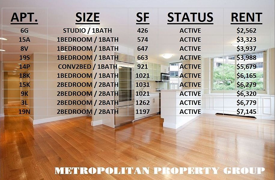 1st image of 30 W 63rd St APT 15A
