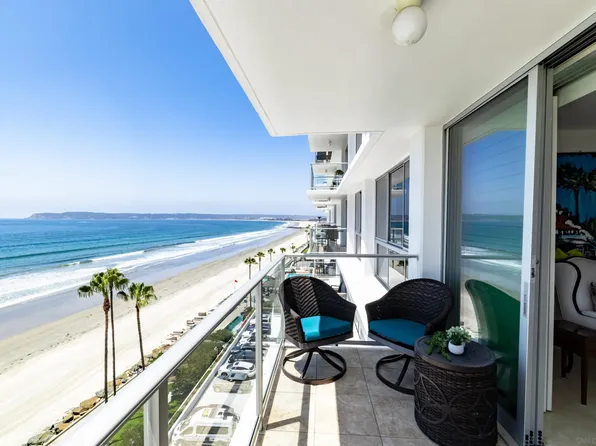 1830 Avenida Del Mundo Unit 909, Coronado, CA 92118