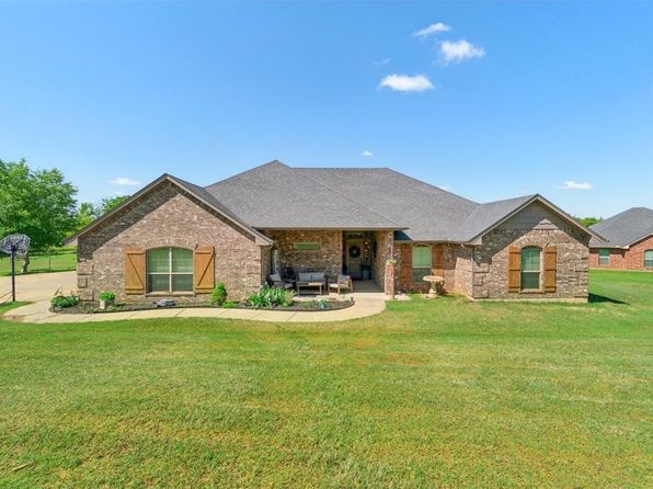 5729 Hillside Dr, Guthrie, OK 73044