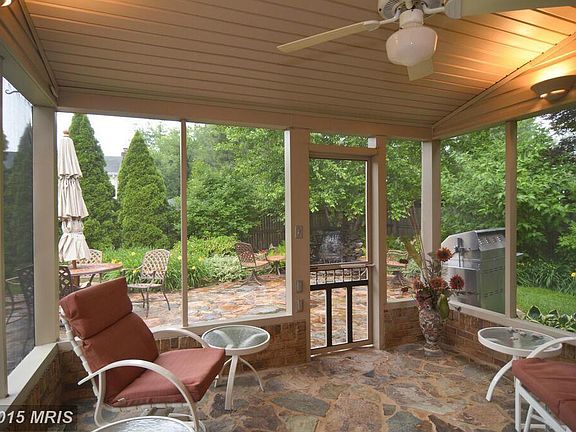 Screened in Back Porch