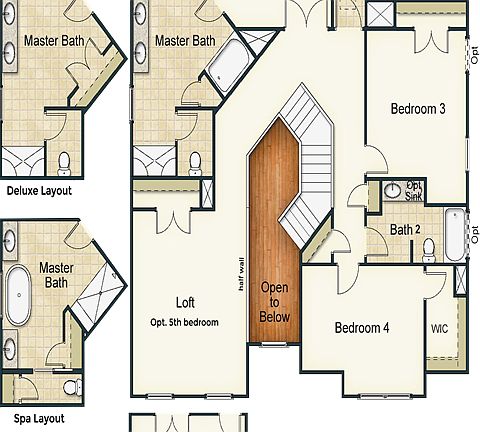 Second floor has a loft second and third bedrooms and full bath as well as the master suite