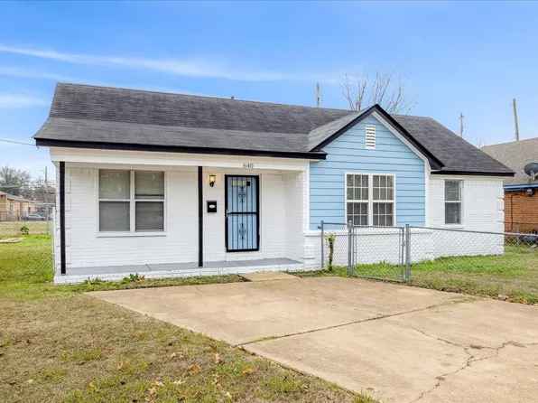 640 Hastings Cir E, Memphis, TN 38107