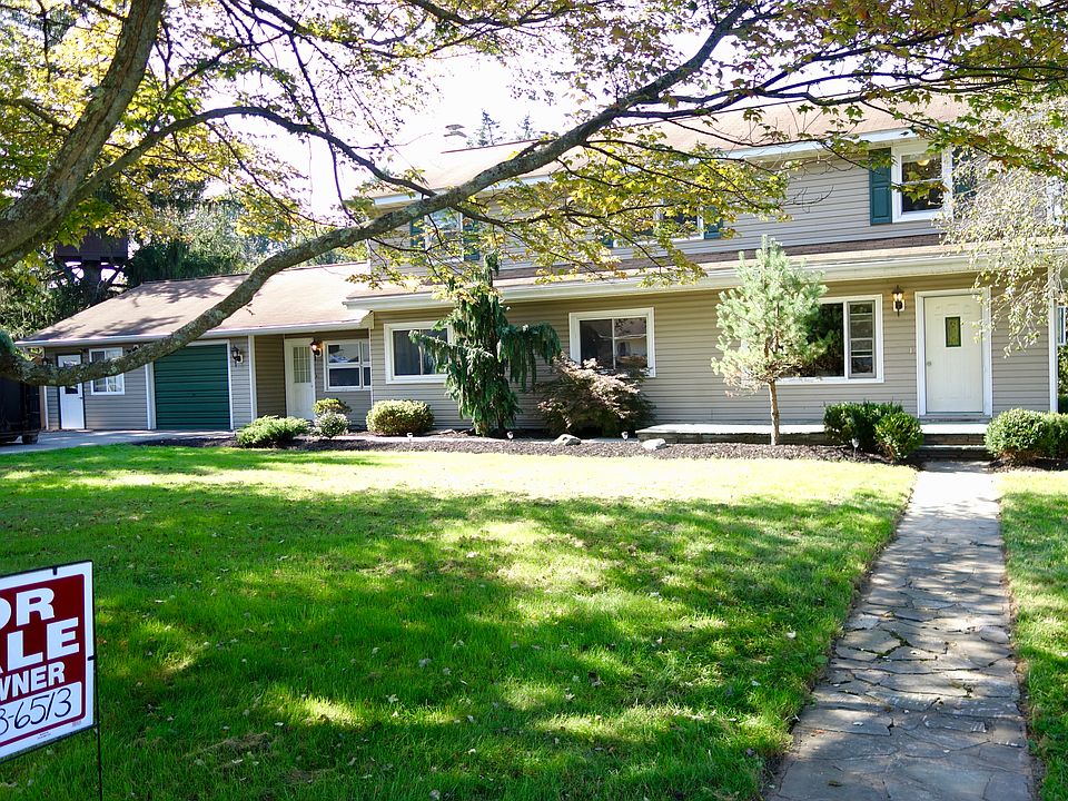 Front of the house