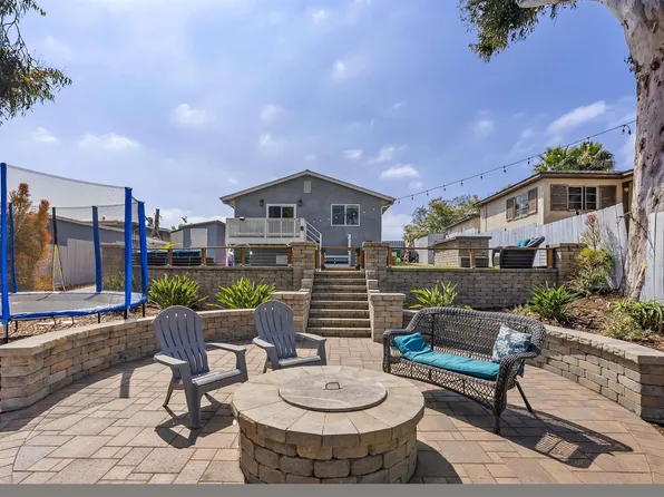 5316 Roswell St, San Diego, CA 92114