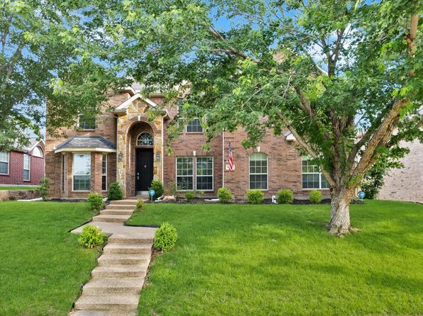Home for Sale in Frisco TX