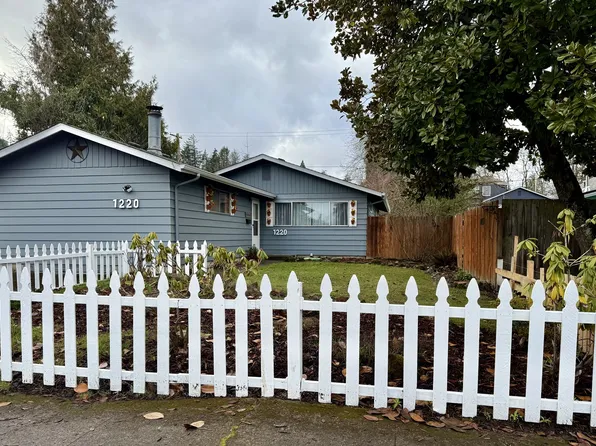 1220 Mill St, Springfield, OR 97477