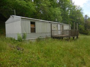 2195 Stoneview Way, Cosby, TN 37722