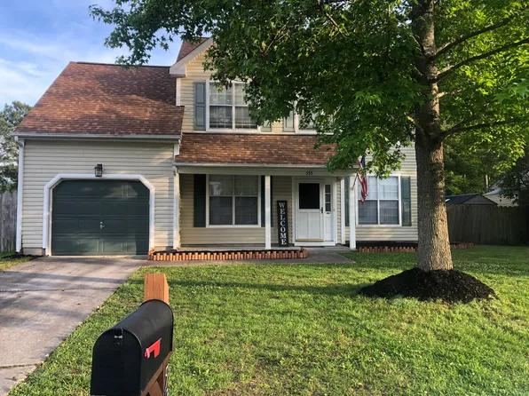 533 Shelview Cir, Chesapeake, VA 23323