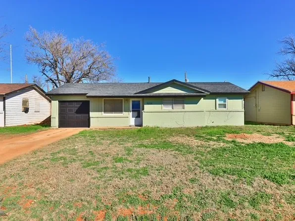 5226 N 9th St, Abilene, TX 79603
