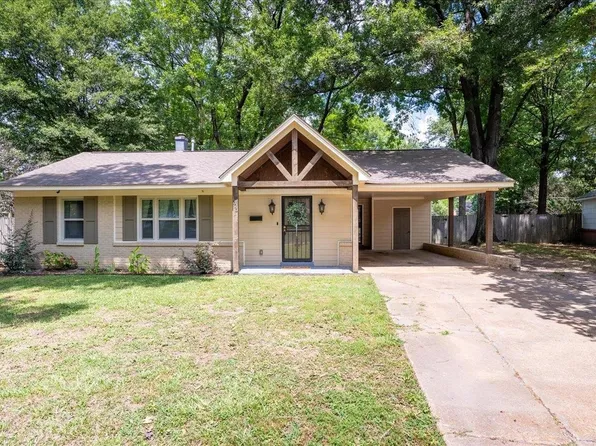 1325 Dearing Rd, Memphis, TN 38117