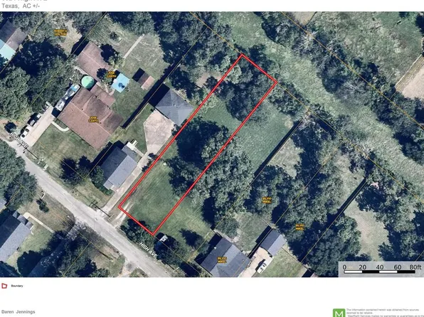 3024 High Avenue, Groves, TX 77619