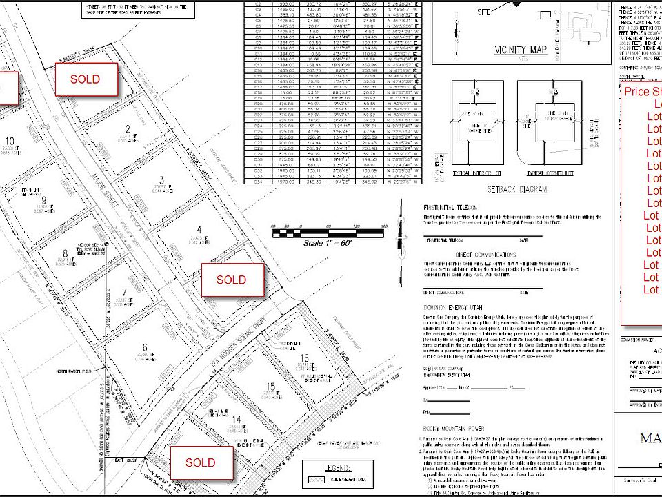 1066 E Ira Hodges Scenic Pkwy, Eagle Mountain, UT 84005 MLS 1885067