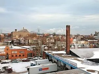 Sold by Manhattan Connection