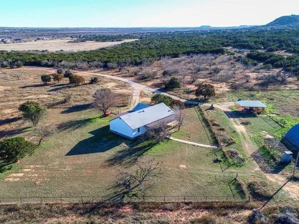 802 County Road 127, Tuscola, TX 79562