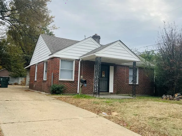 3987 Vernon Ave, Memphis, TN 38122