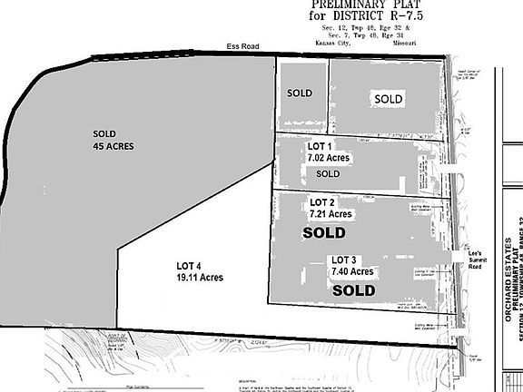 5th image of 7140 NW Lees Summit Rd