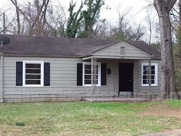 1004 17th Pl SW, Birmingham, AL 35211