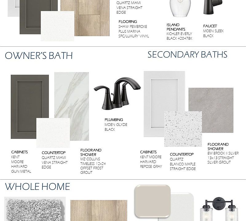 Design Selections