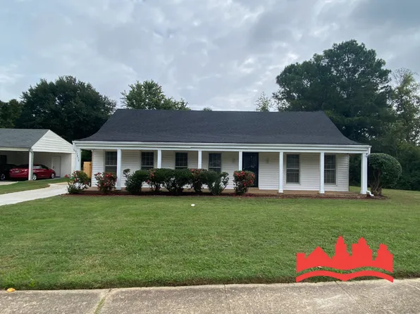 3428 Emerald St, Memphis, TN 38115