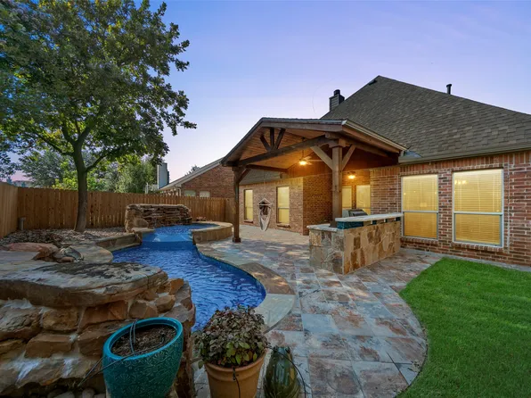 10325 Canyon Lake Vw, McKinney, TX 75072