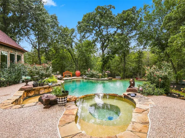 3503 Sarah Springs Trl, Flower Mound, TX 75022