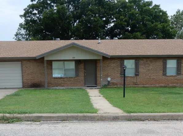 388 Northwest Dr, Fredericksburg, TX 78624