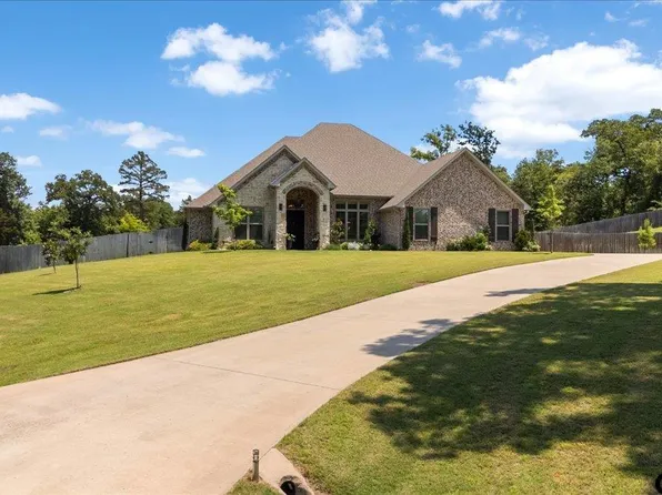 196 County Road 2309, Mineola, TX 75773