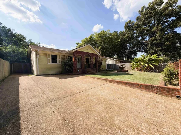 1903 Capri Rd, Memphis, TN 38117