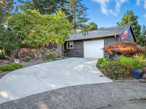 16175 SW Royalty Pkwy, King City, OR 97224