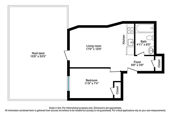 Rented by Corcoran | media 22