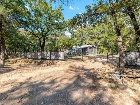 1528 County Road 2125, Ivanhoe, TX 75447