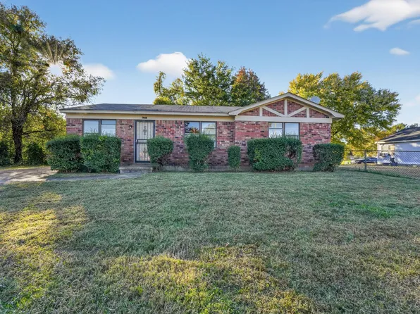 4391 Shadowline Cv, Memphis, TN 38109