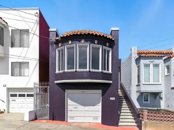 214 Louisburg St, San Francisco, CA 94112