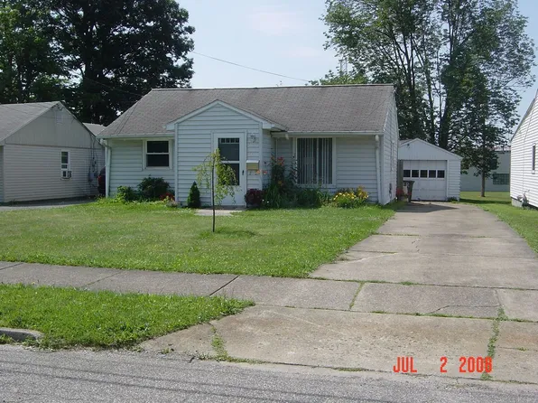 35 Emma St, Girard, OH 44420