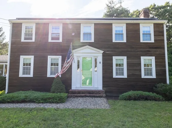 8 Martel Rd, South Hamilton, MA 01982