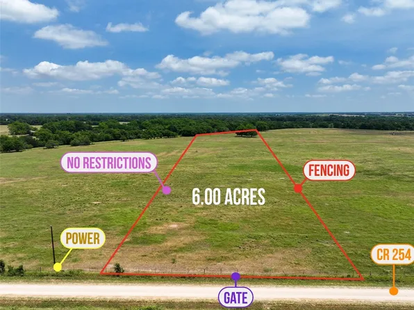 Township Road 3 County Rd #254, Marlin, TX 76661