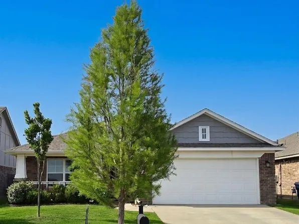 12616 NW 1st Ter, Yukon, OK 73099