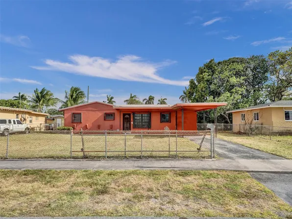 (undisclosed Address), Miami Gardens, FL 33055