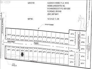 2nd image of 2060 52nd St