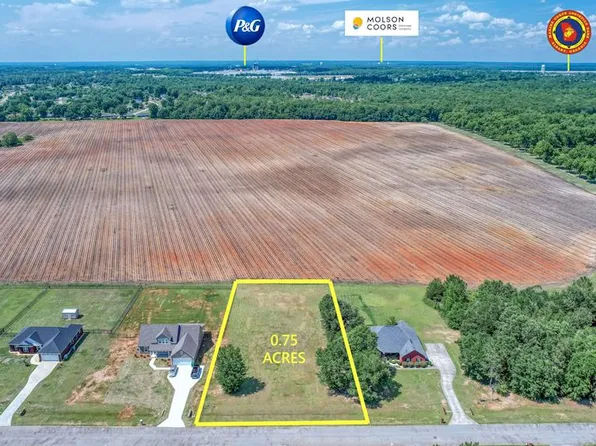 565 Nectar Ln, Albany, GA 31705