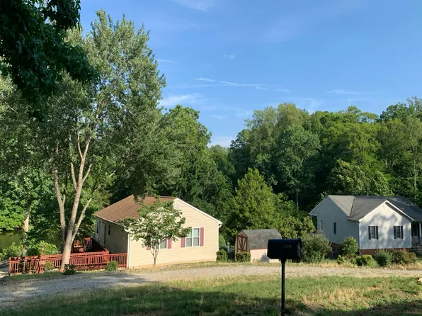 2008 Highland Dr, Powhatan, VA 23139