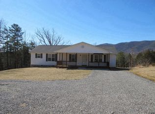 6440 Breckinridge Mill Rd, Fincastle, VA 24090