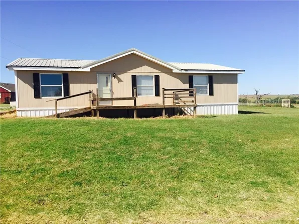 20246 E 1025 Rd, Elk City, OK 73644