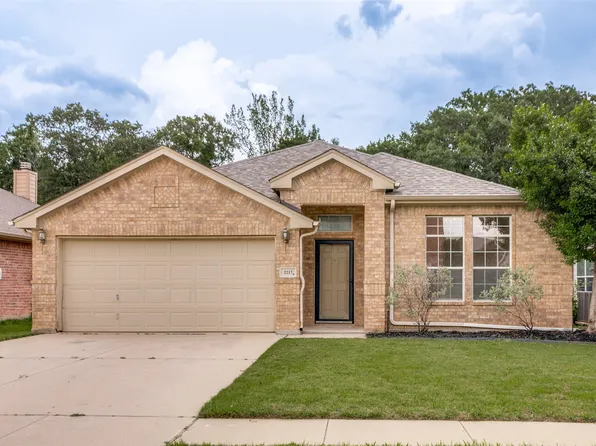 2217 Brandy Dr, Weatherford, TX 76087