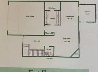2015 Halyard Ln, West Lafayette, IN