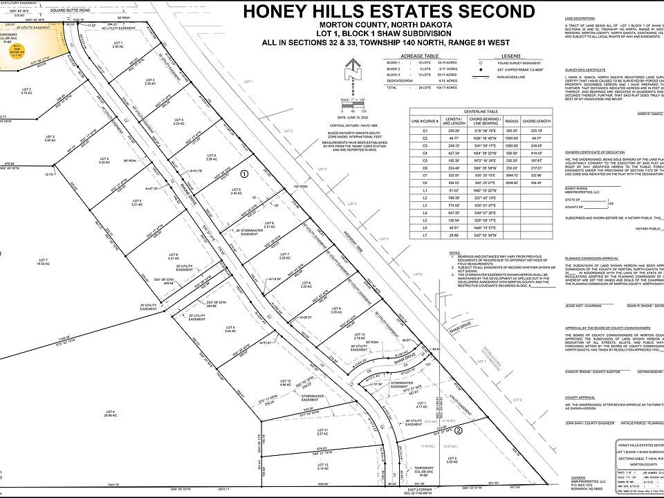 1st image of 3500 Rhone Dr