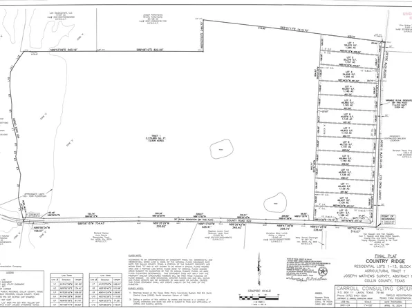 2 County Road 622, Farmersville, TX 75442