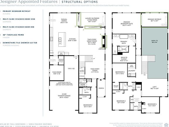 4th image of this home