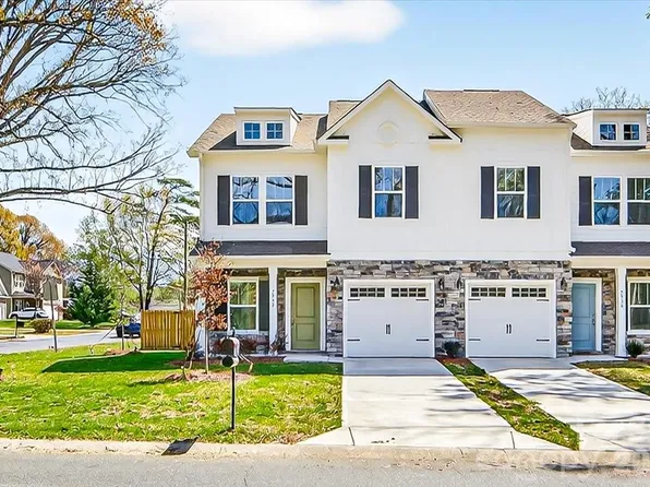 2032 Mandarin Blvd, Charlotte, NC 28205