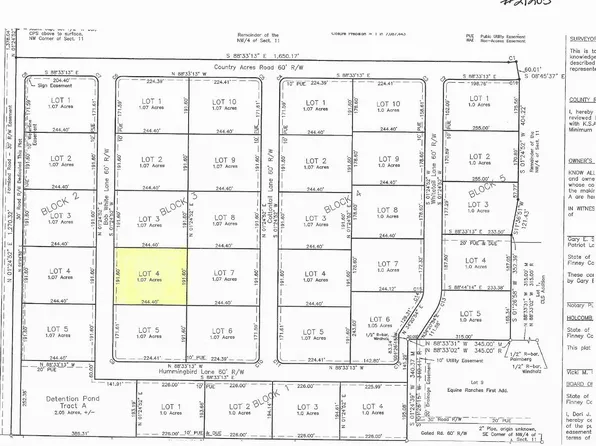 2060 Bob White Ln, Garden City, KS 67846